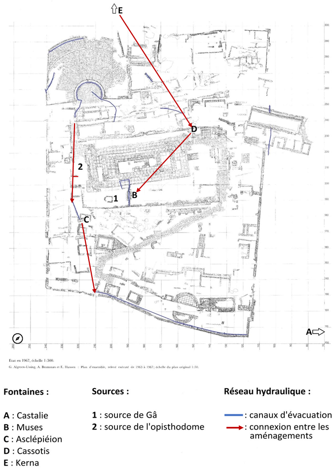 Plan hydraulique du sanctuaire de Delphes (d’après G. ALGREEN-USSING, A. BRAMSNÆS, E. Hansen, Atlas de Delphes, 1975)